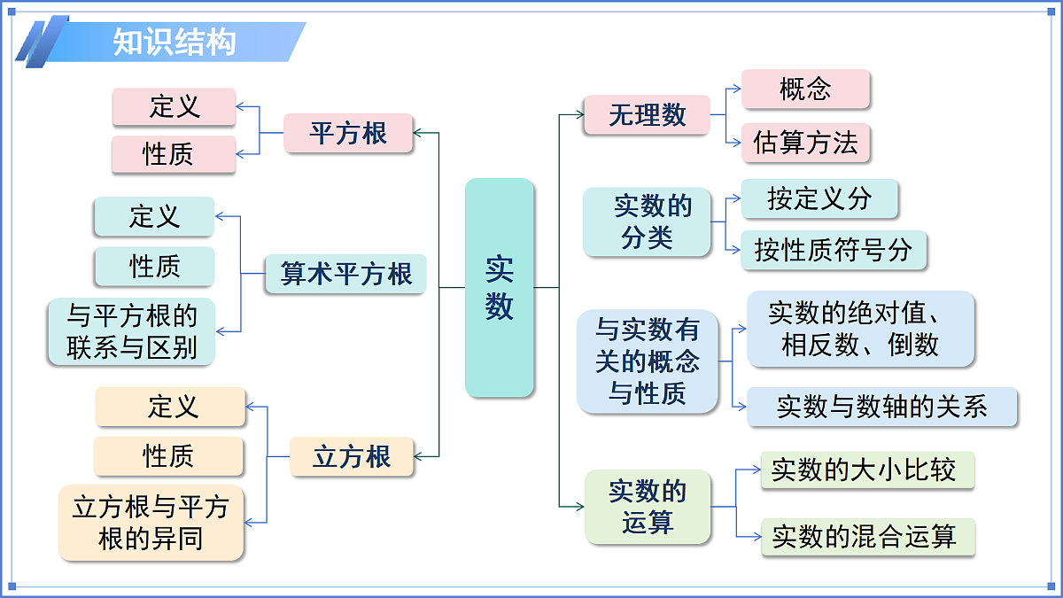 18182109第3页