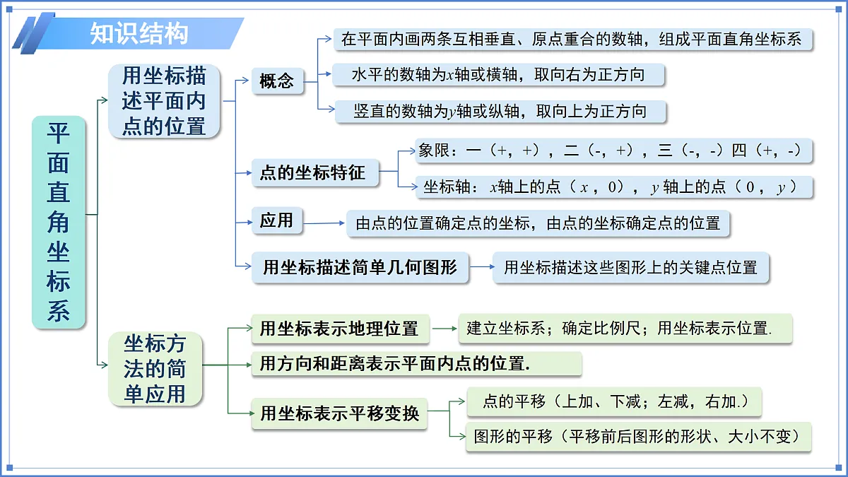 18182109第4页