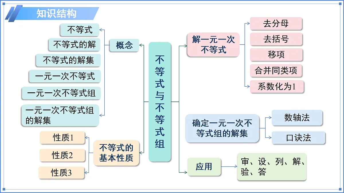 18182109第6页