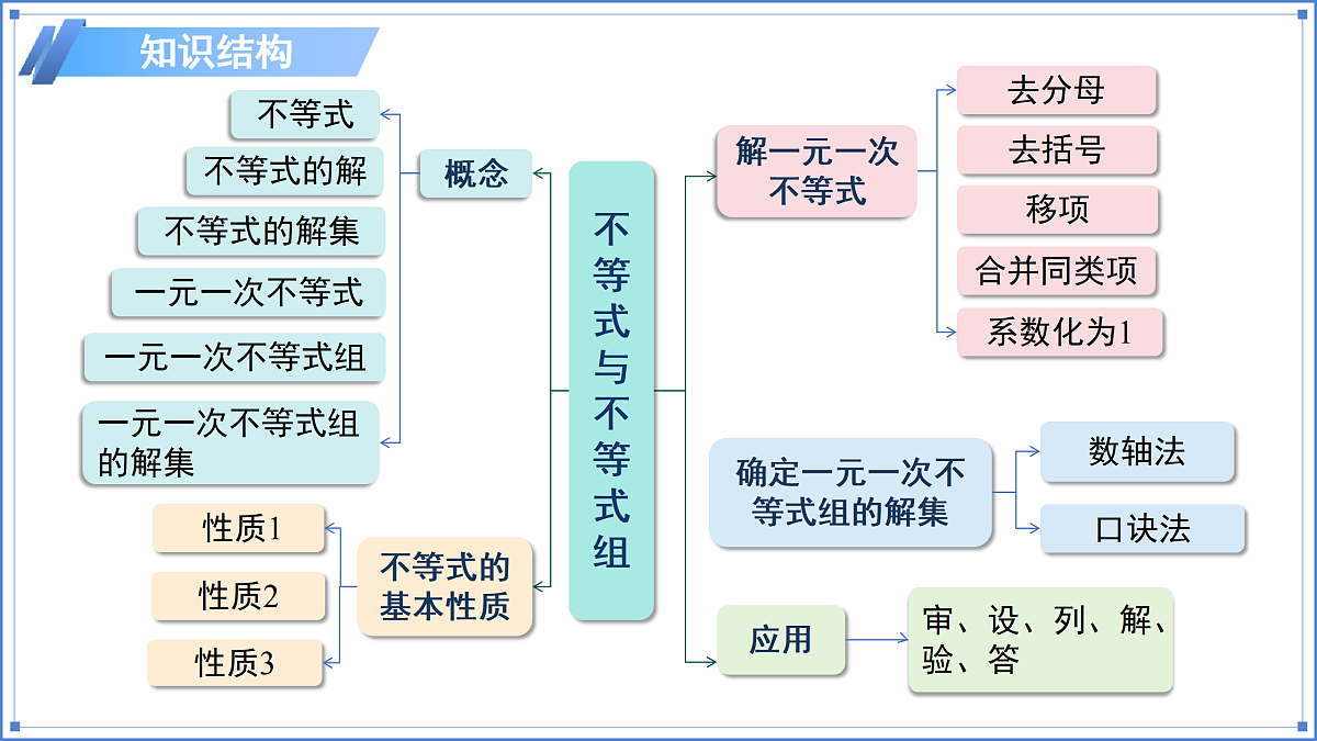 18182109第6页