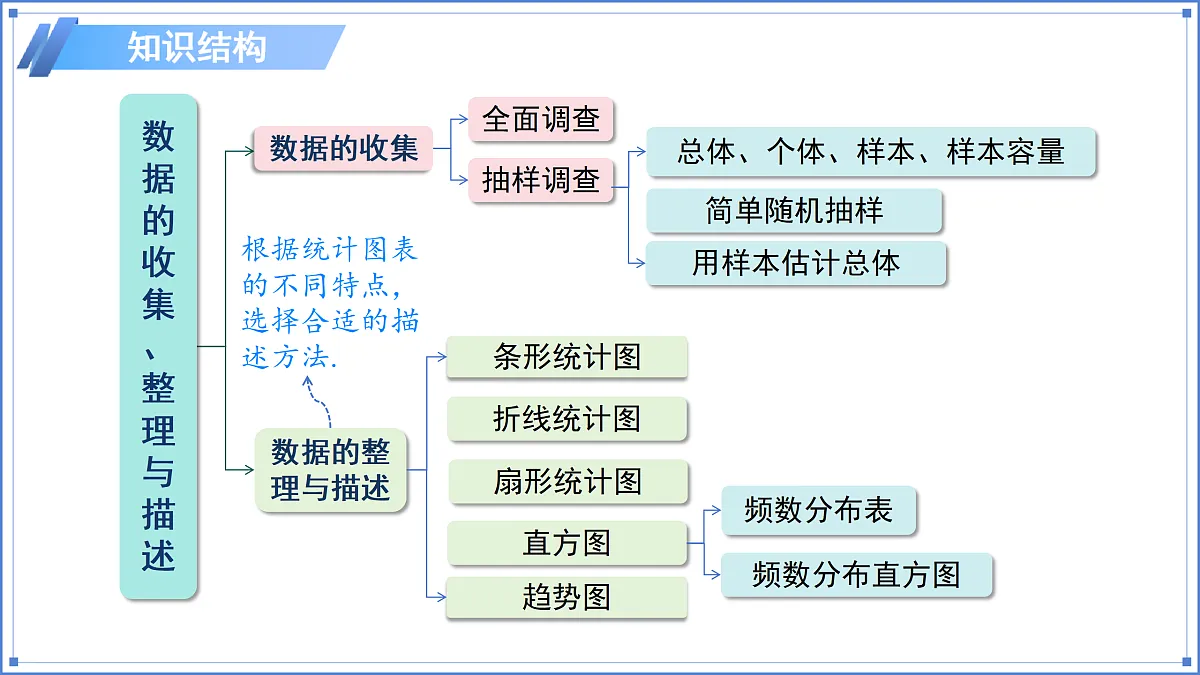 18182109第7页