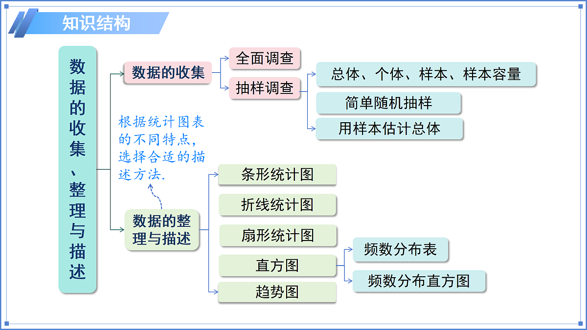 18182109第7页