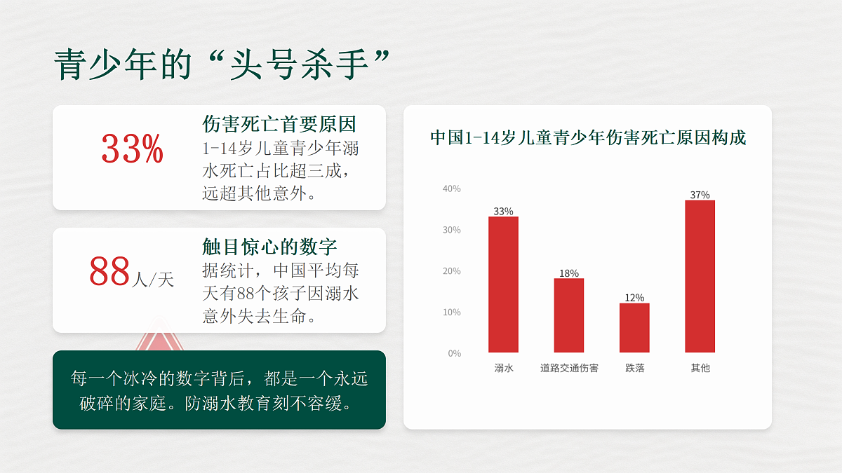 18182191第6页