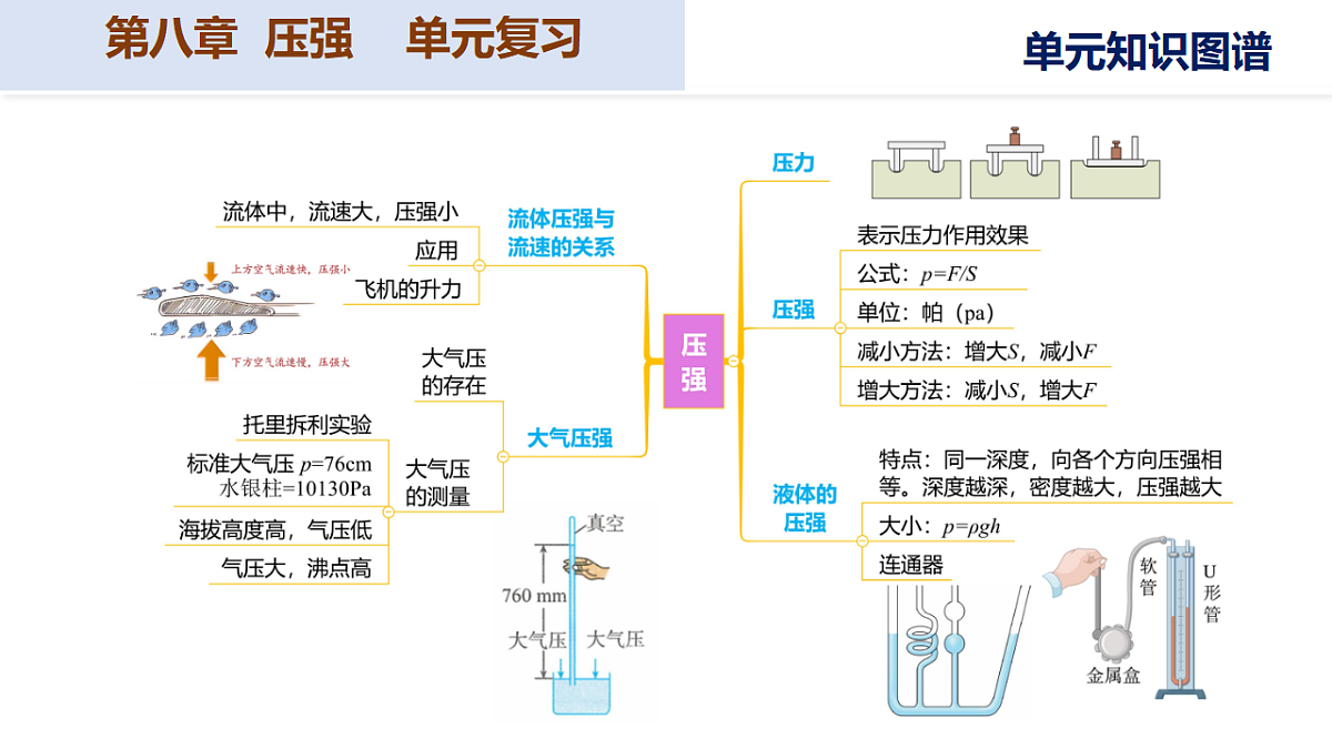 18182292第4页