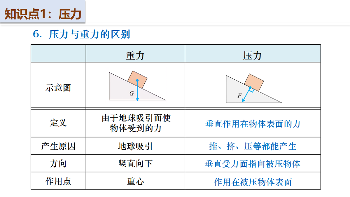 18182292第8页