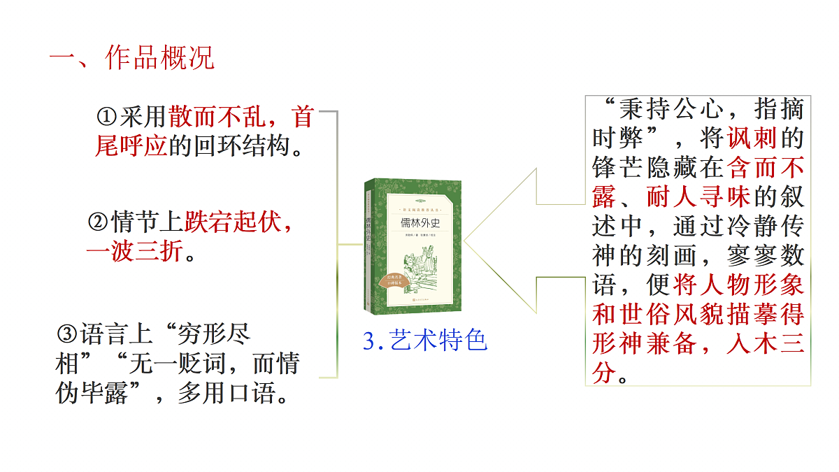 18182341第4页