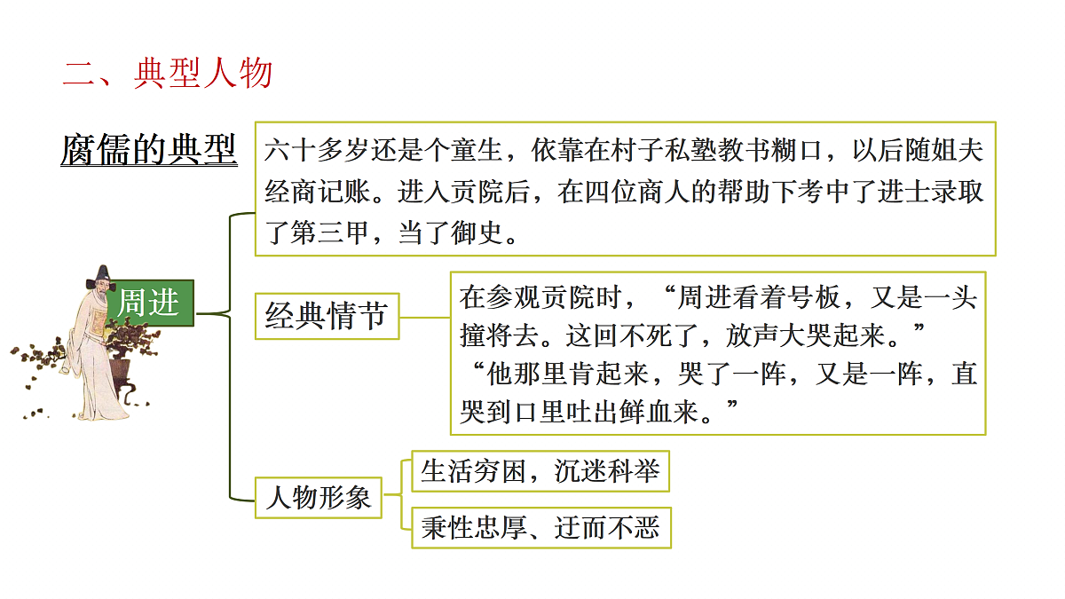 18182341第6页