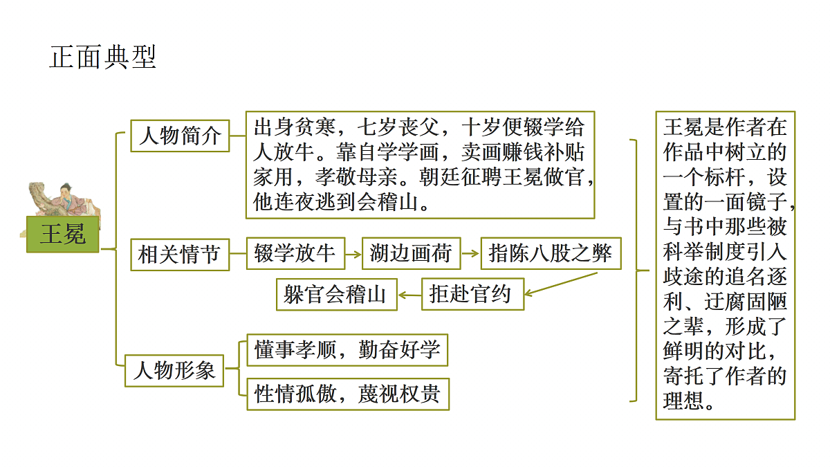 18182341第8页