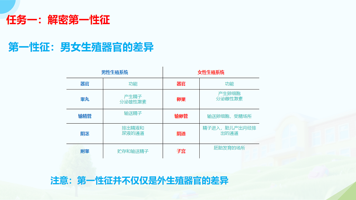 18182539第7页