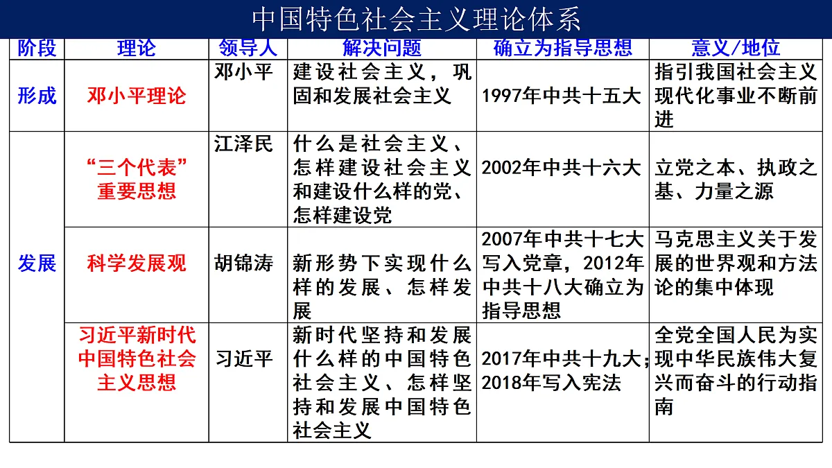 18182572第4页