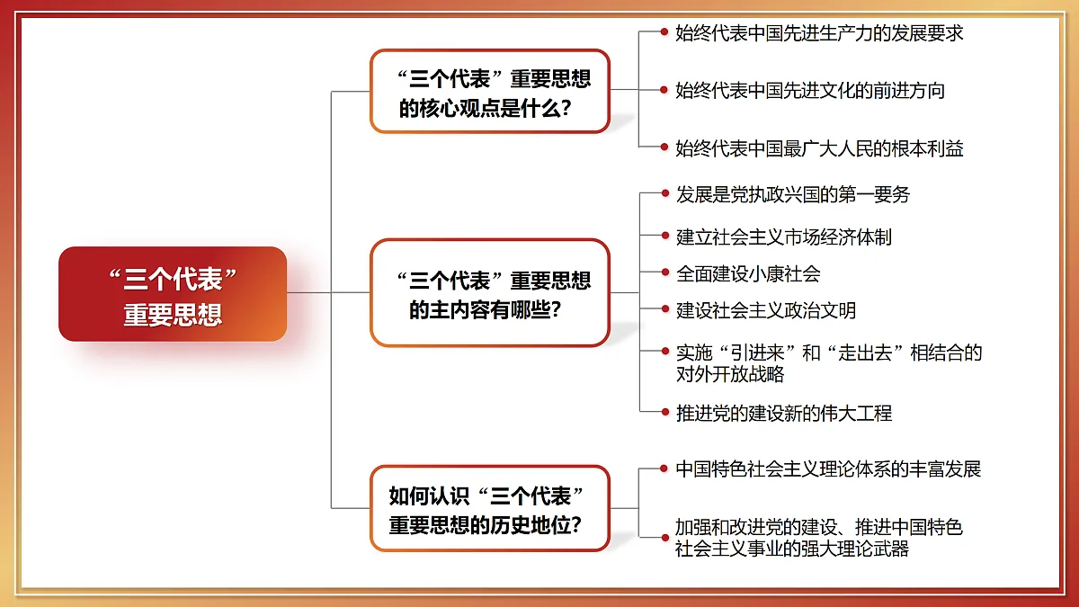 18182572第8页