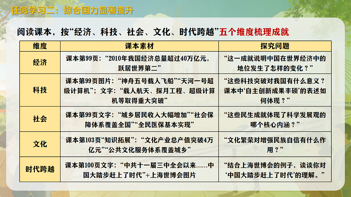 18182576第6页