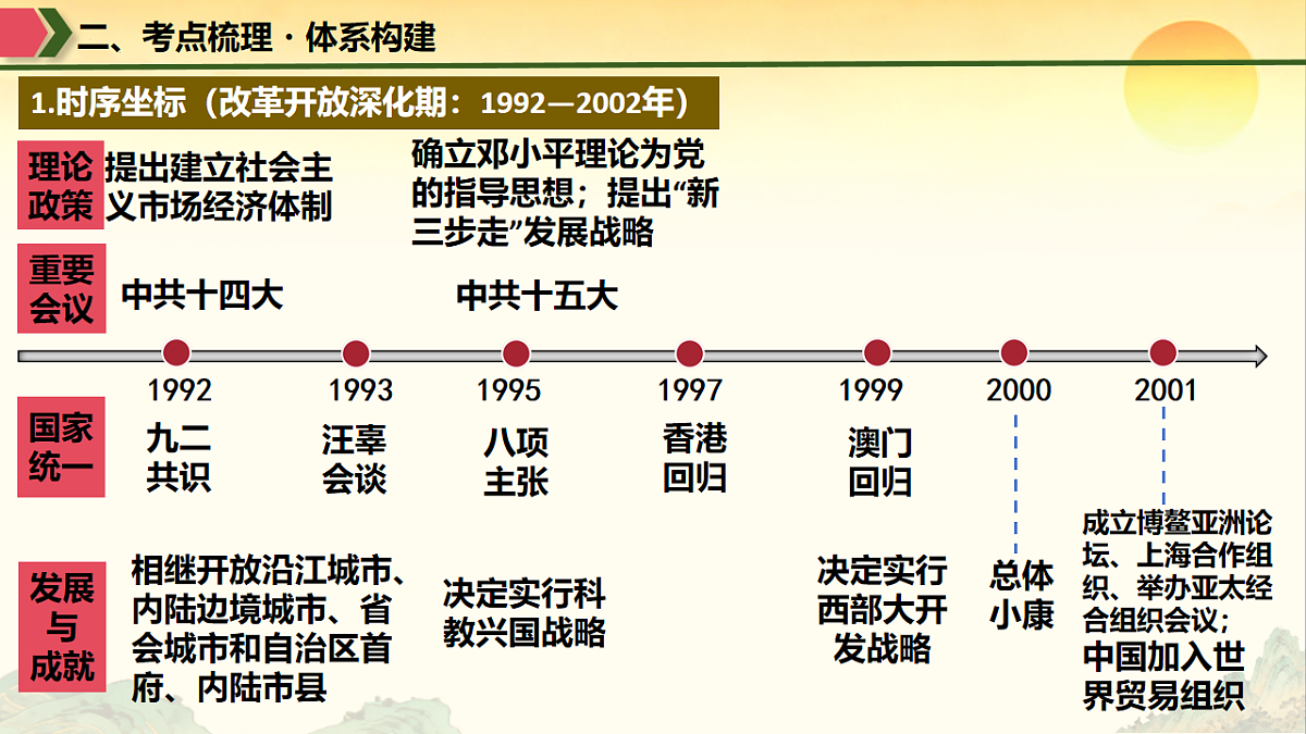 18183167第6页