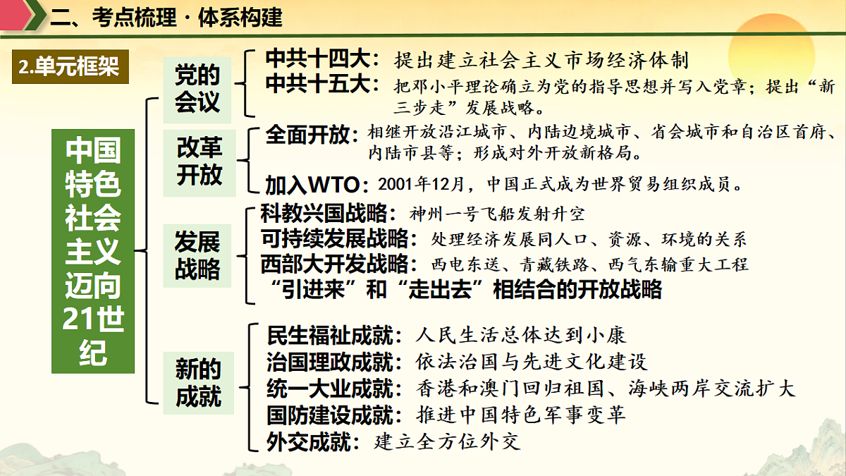 18183167第7页
