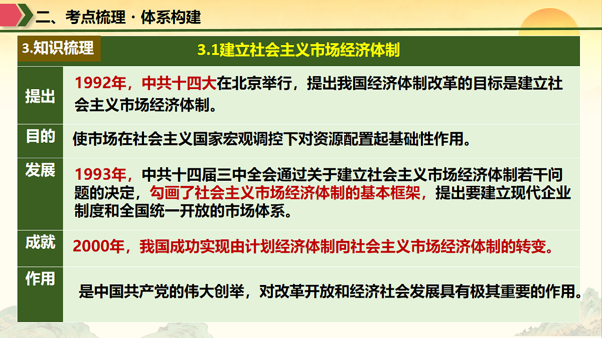 18183167第8页