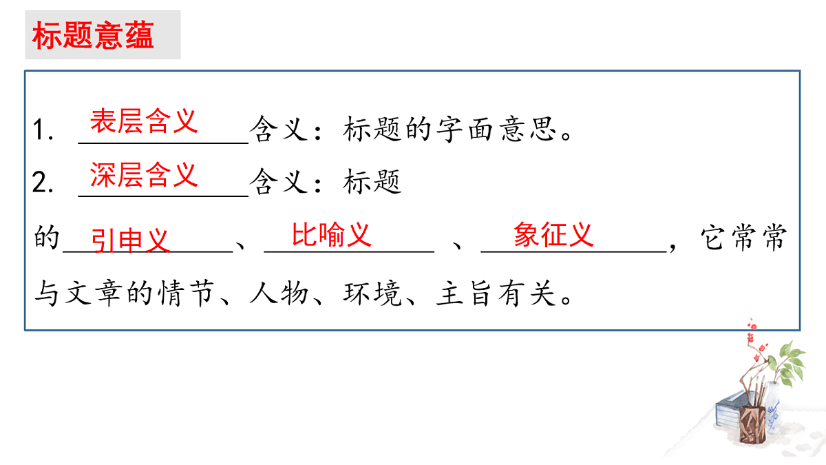 18183282第3页