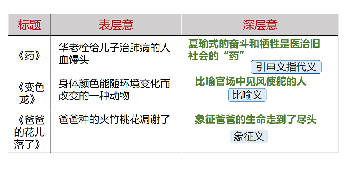18183282第5页