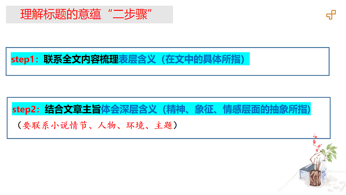18183282第6页