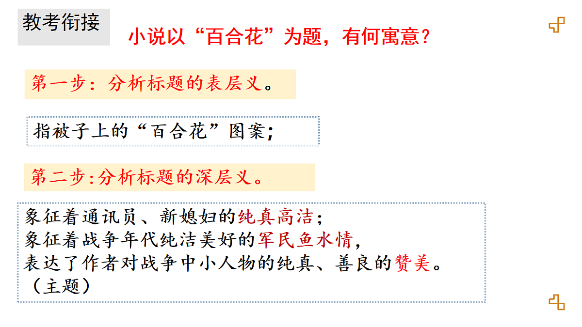 18183282第7页
