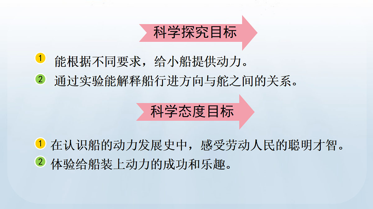 18183517第3页