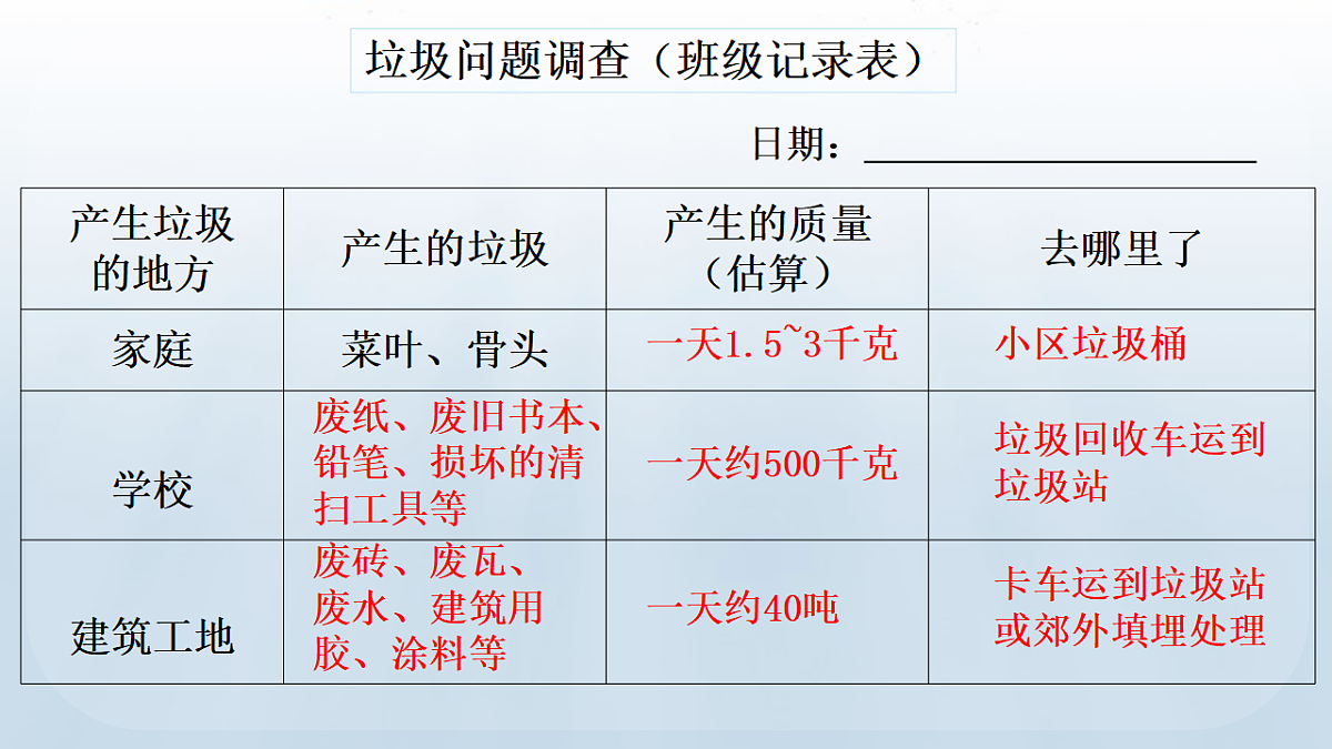 18183520第7页