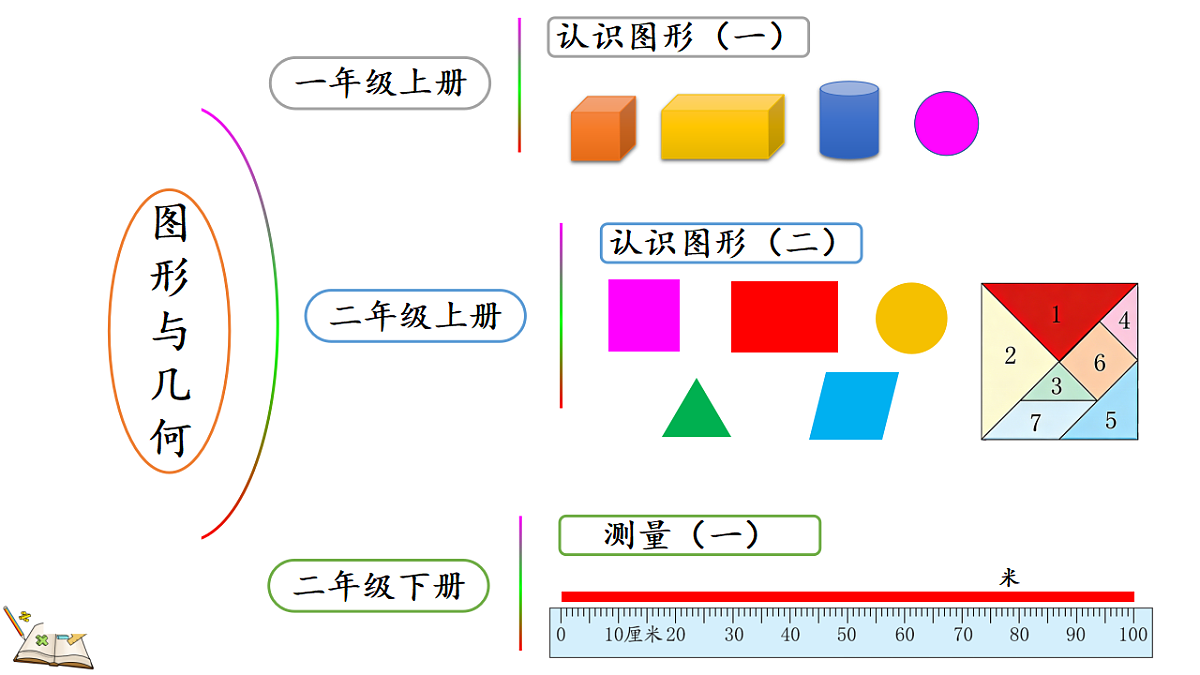 18183548第4页