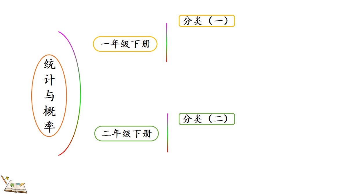 18183548第6页