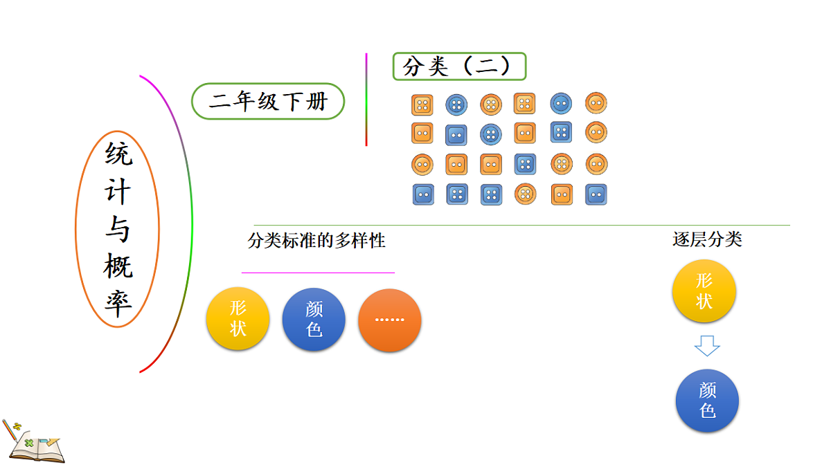 18183548第7页