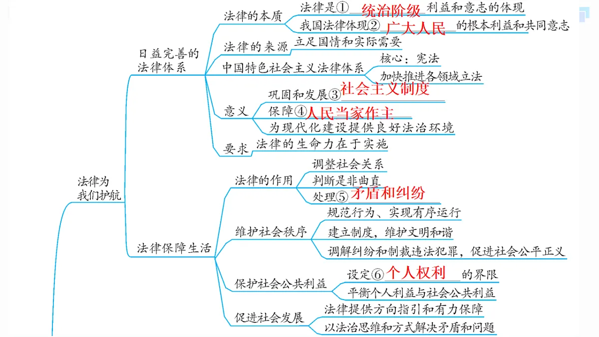 18184392第2页