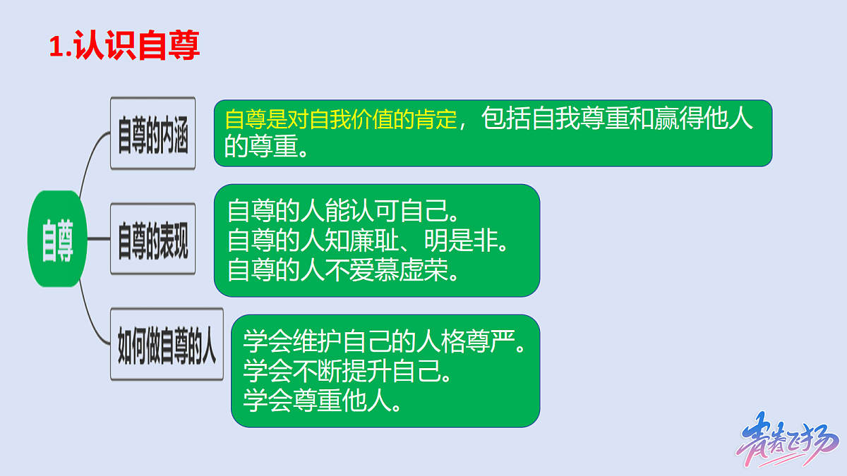 18184393第4页