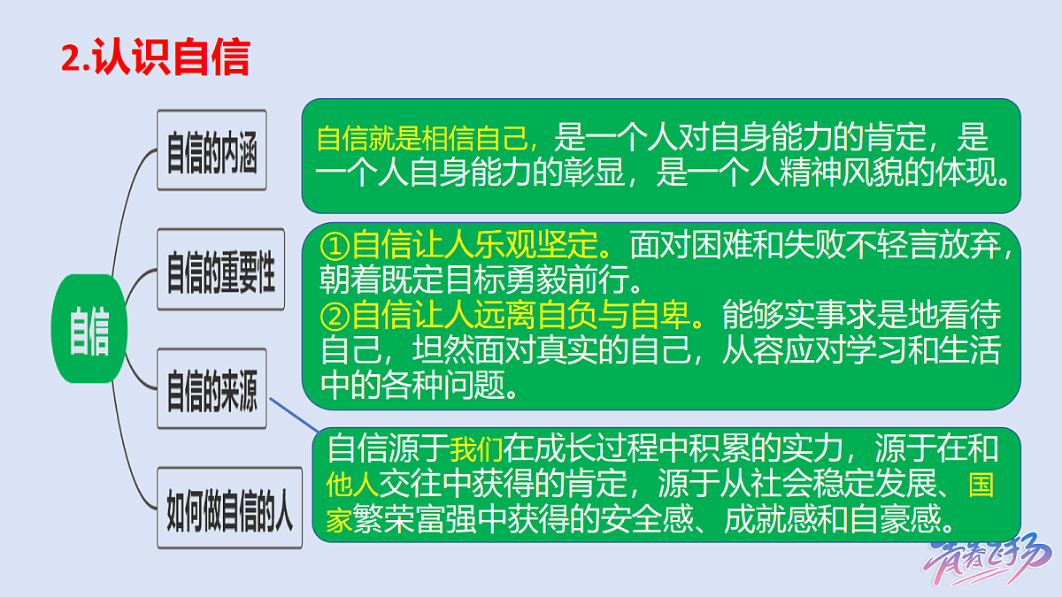 18184393第6页