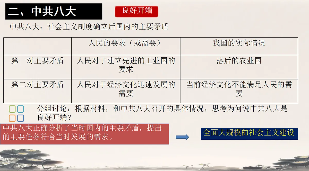18184620第8页