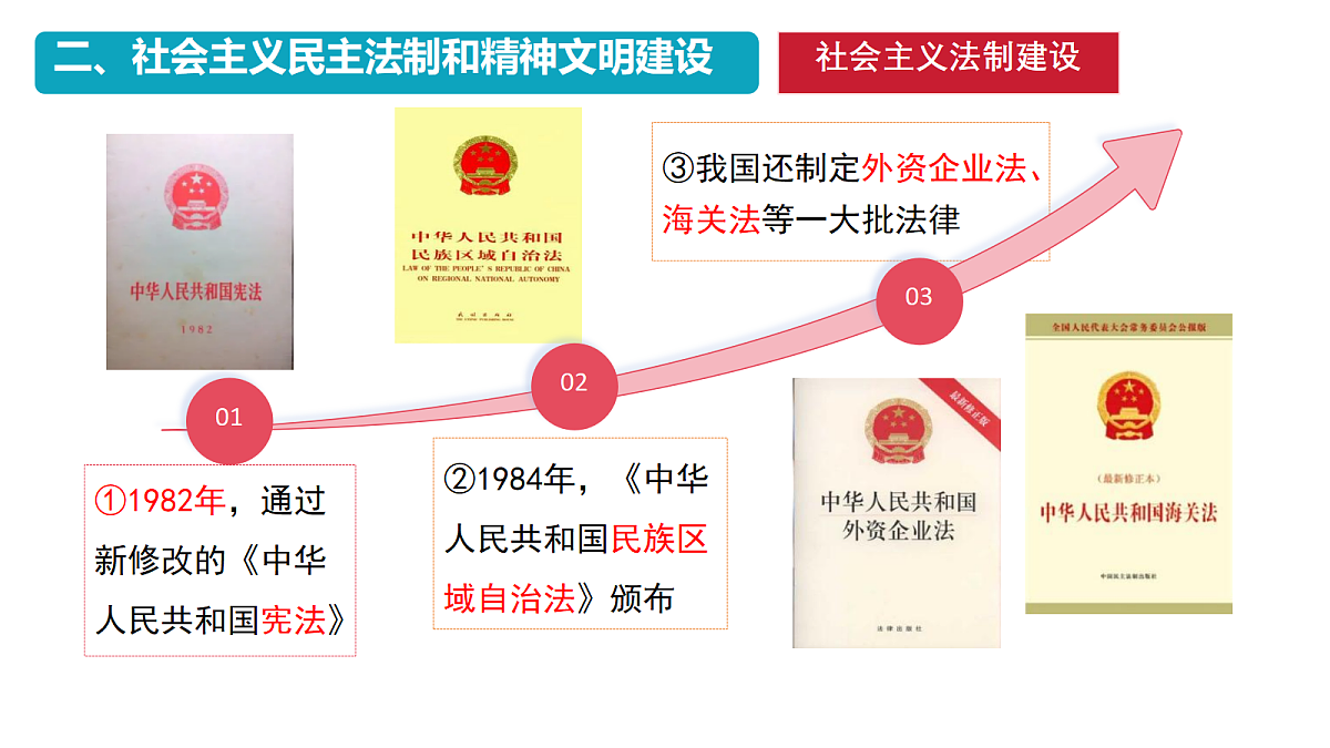 18184633第7页
