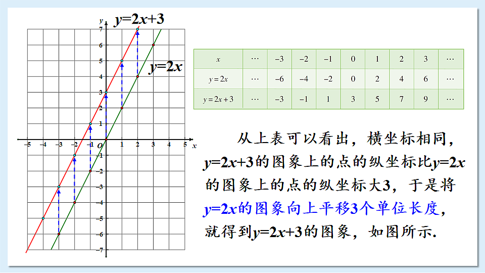 18184687第6页