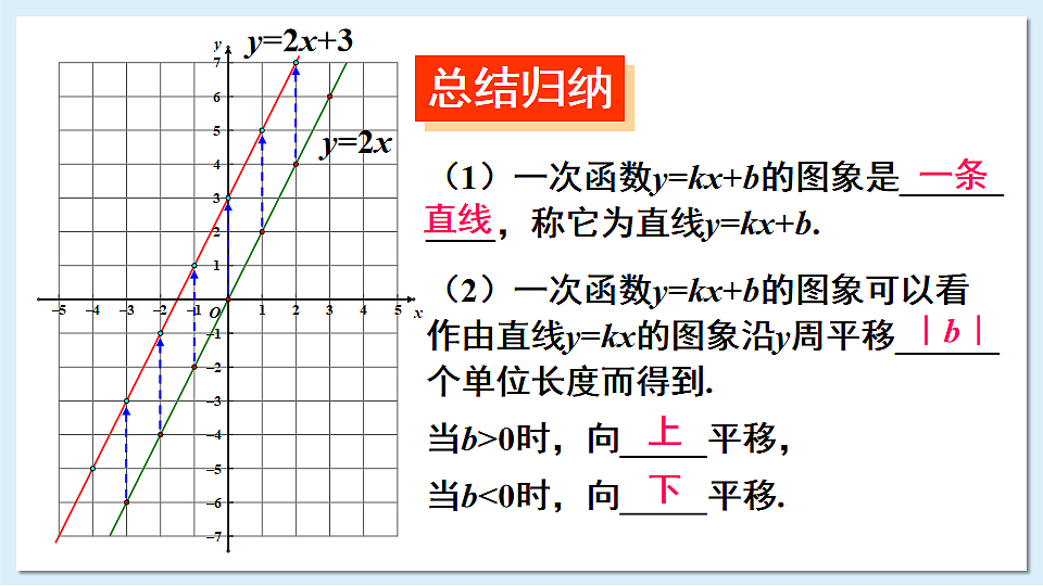 18184687第8页