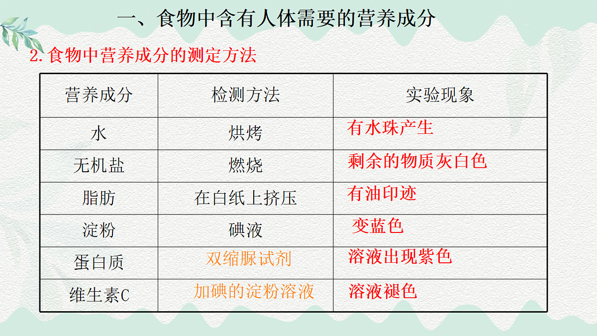 18184693第7页