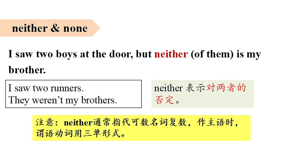 第2课时（Understanding ideas—Grammar）第5页