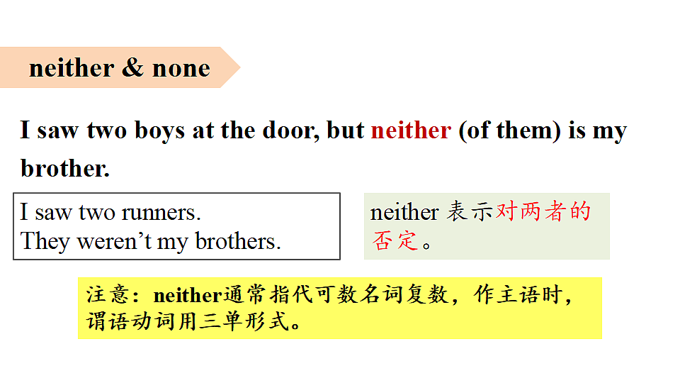 第2课时（Understanding ideas—Grammar）第5页