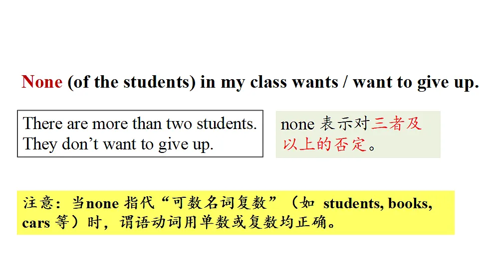 第2课时（Understanding ideas—Grammar）第6页