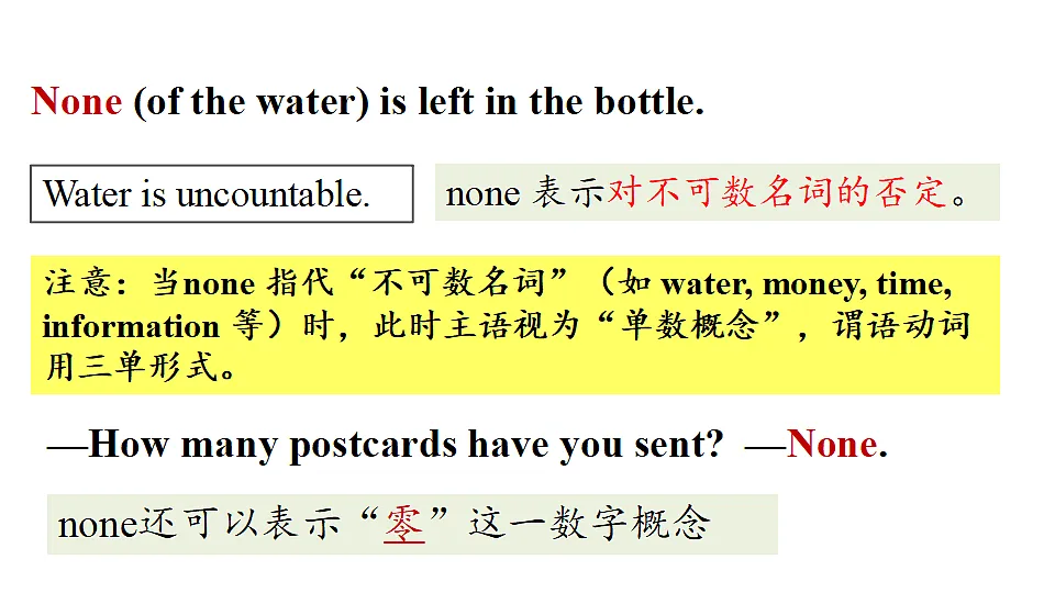 第2课时（Understanding ideas—Grammar）第7页