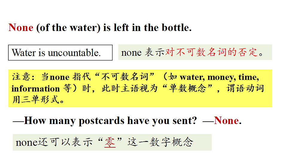 第2课时（Understanding ideas—Grammar）第7页