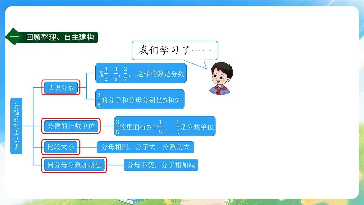 18185228第2页