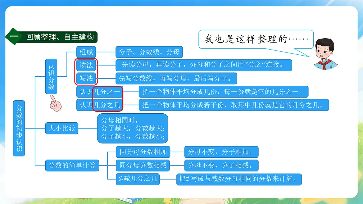 18185228第3页