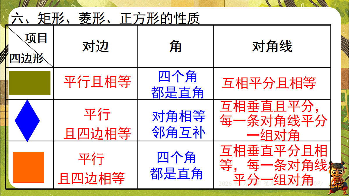 18185665第8页