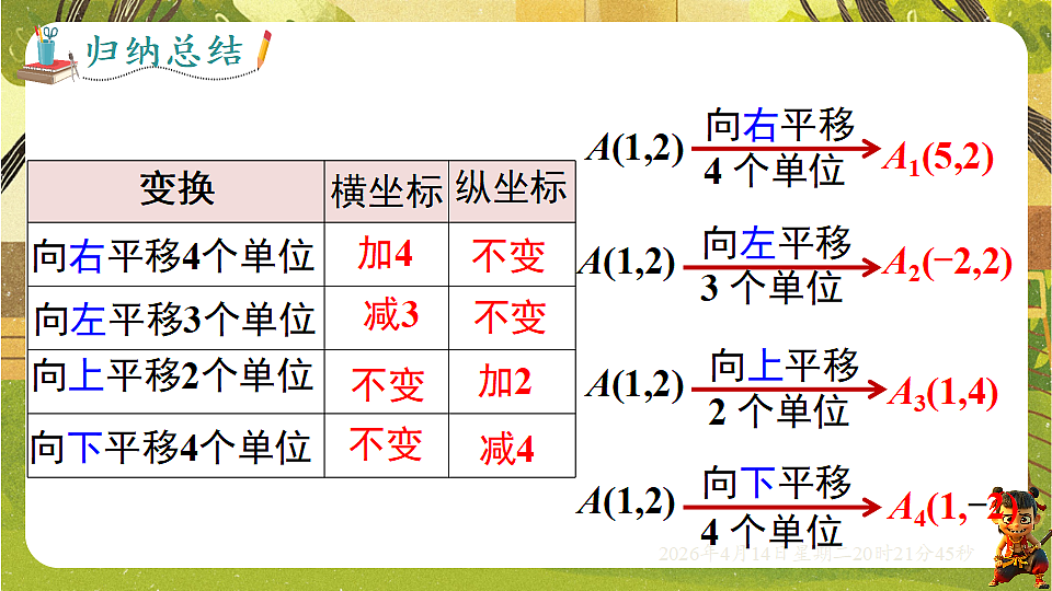 18185673第4页