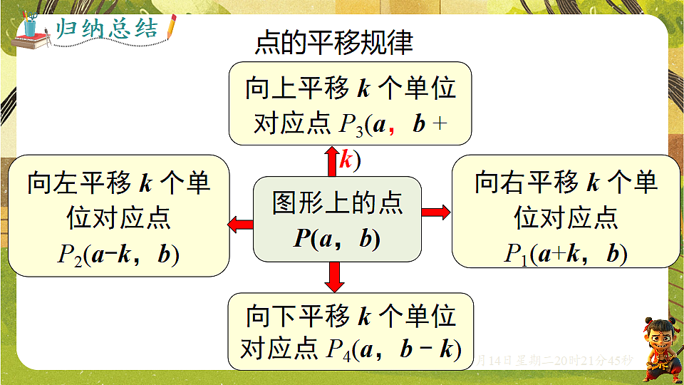18185673第5页