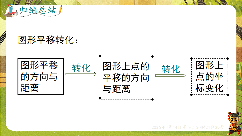 18185674第7页