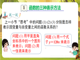 3.1.2 函数的表示法-（课件）--2025-2026学年湘教版八年级数学下册（新教材）