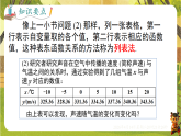3.1.2 函数的表示法-（课件）--2025-2026学年湘教版八年级数学下册（新教材）