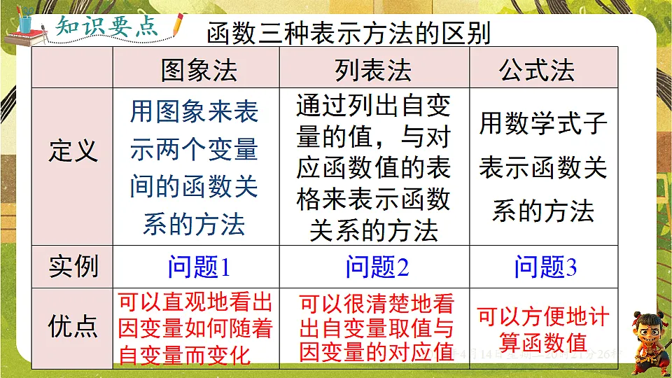 18185676第6页
